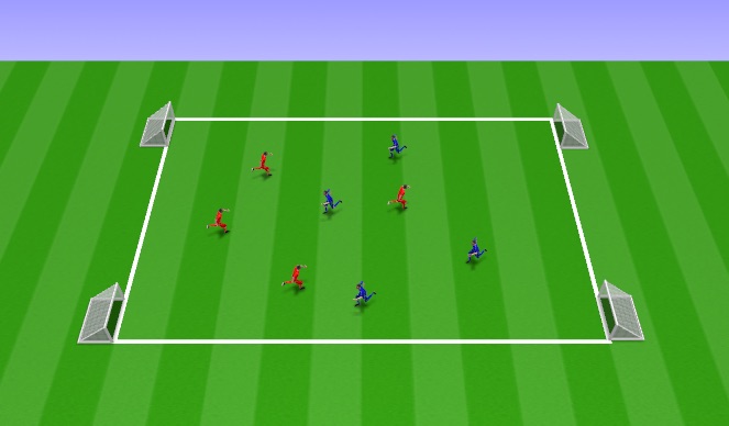 Football/Soccer Session Plan Drill (Colour): 4 Goal Game