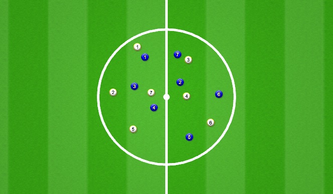 Football/Soccer Session Plan Drill (Colour): Screen 1