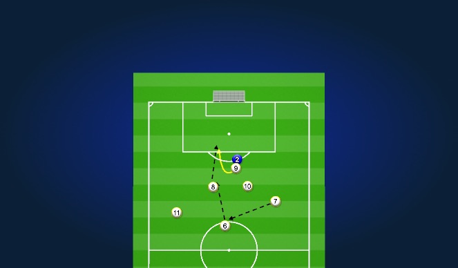 Football/Soccer Session Plan Drill (Colour): Screen 5