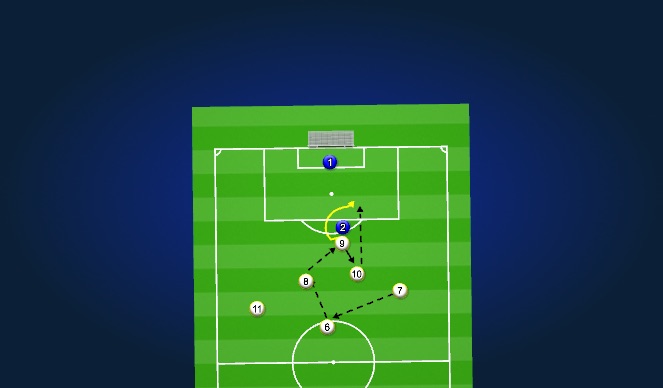 Football/Soccer Session Plan Drill (Colour): Screen 6