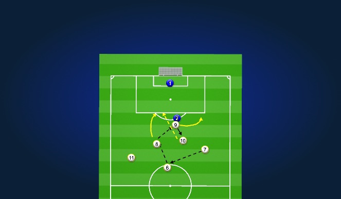 Football/Soccer Session Plan Drill (Colour): Screen 7