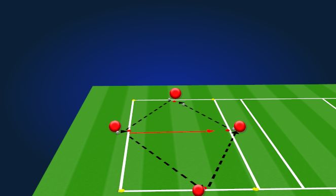 Football/Soccer Session Plan Drill (Colour): 1/2 Turn Passing and Receiving Drill