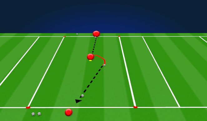 Football/Soccer Session Plan Drill (Colour): Screen 2