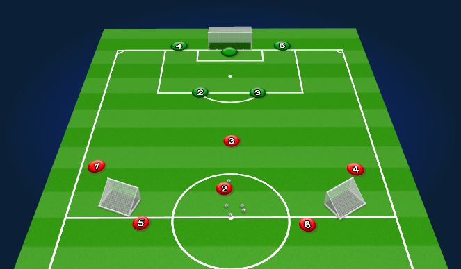 Football/Soccer Session Plan Drill (Colour): Screen 4