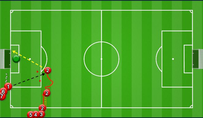 Football/Soccer Session Plan Drill (Colour): Screen 1