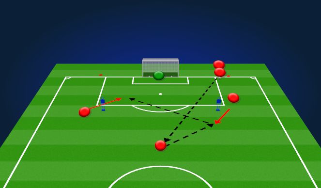 Football/Soccer Session Plan Drill (Colour): Progression 1