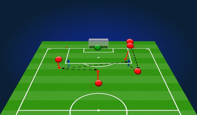 Football/Soccer Session Plan Drill (Colour): Progression 2
