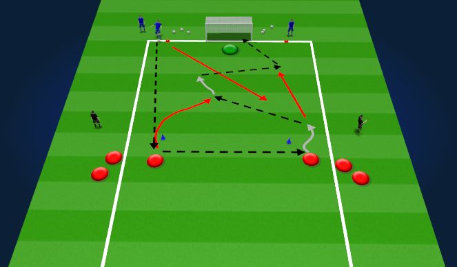 Football/Soccer Session Plan Drill (Colour): 2 V 1