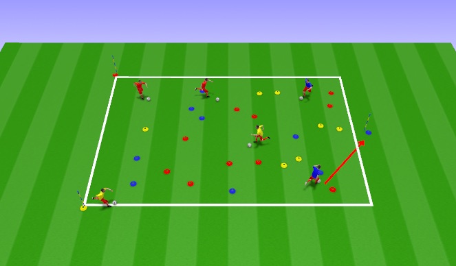 Football/Soccer Session Plan Drill (Colour): Cone on pole game