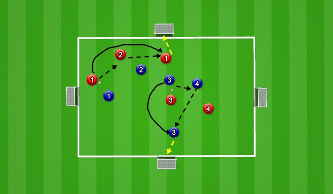 Football/Soccer Session Plan Drill (Colour): Screen 3