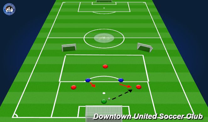 Football/Soccer Session Plan Drill (Colour): 4 v 2 to goal 