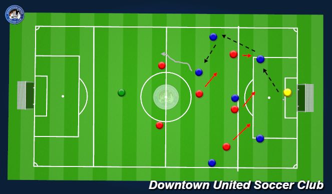 Football/Soccer Session Plan Drill (Colour): PSAM - HIGH press