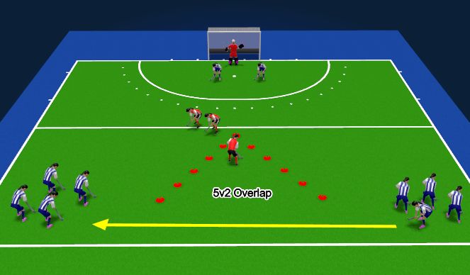 Hockey Session Plan Drill (Colour): Screen 3
