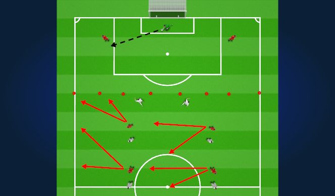 Football/Soccer Session Plan Drill (Colour): Screen 1
