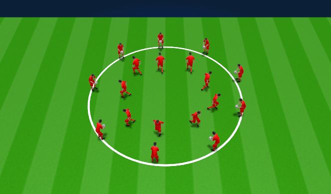 Football/Soccer Session Plan Drill (Colour): Screen 1   Warm up 