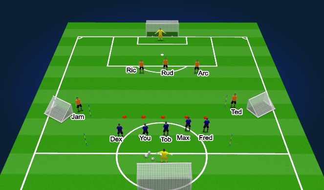 Football/Soccer Session Plan Drill (Colour): Screen 3