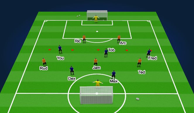 Football/Soccer Session Plan Drill (Colour): Screen 4