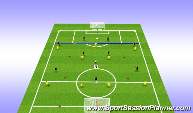Football/Soccer Session Plan Drill (Colour): ESSG - 11v11