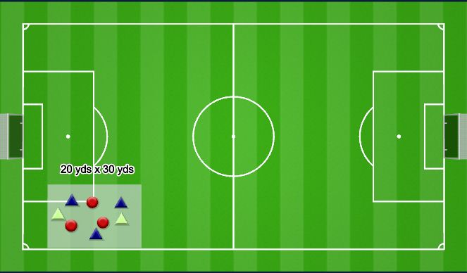 Football/Soccer Session Plan Drill (Colour): 3 v 3 + 2 Rondo