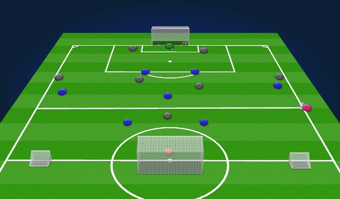 Football/Soccer Session Plan Drill (Colour): UEFA A License - Individualized Training (Double 6 - Get Open/Play Forward)