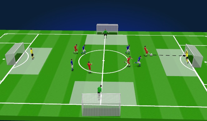 Football/Soccer Session Plan Drill (Colour): Screen 1