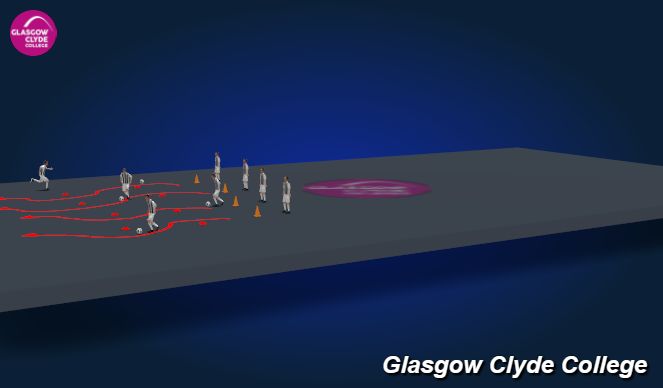 Football/Soccer Session Plan Drill (Colour): Skill Practice 2 