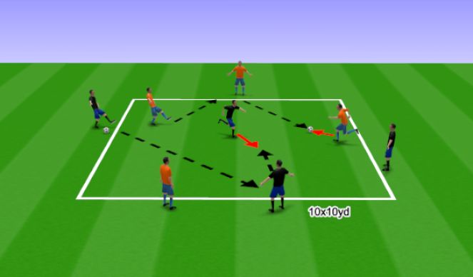 Football/Soccer Session Plan Drill (Colour): Warm-up B - Passing (Intermediate)