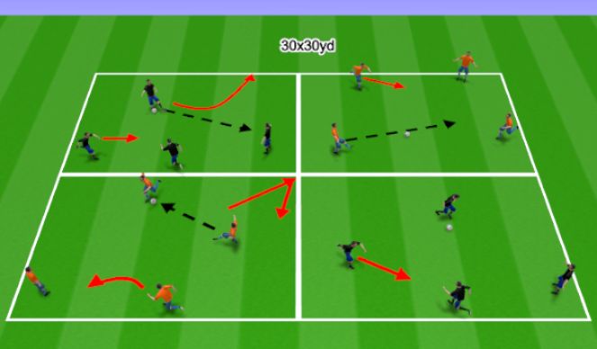 Football/Soccer Session Plan Drill (Colour): Warm Up A - Moving with ball & passing into possession