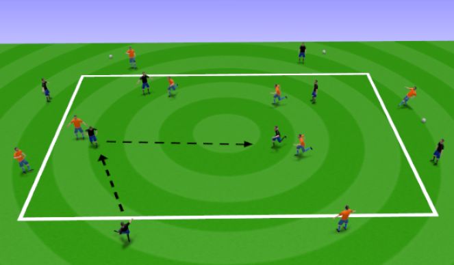 Football/Soccer Session Plan Drill (Colour): Possession Game Related Practice