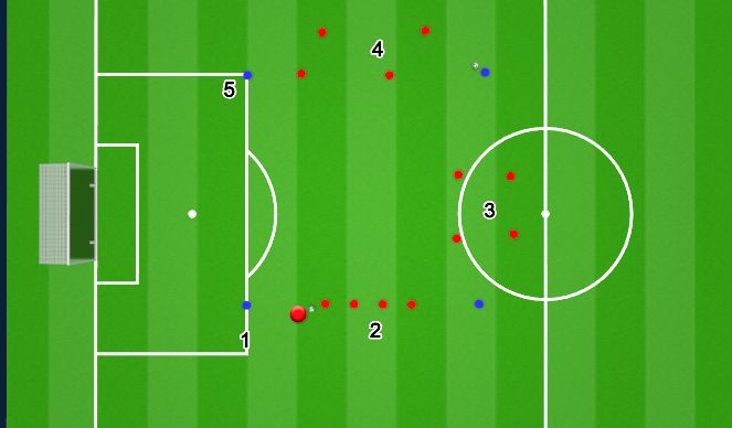 Football/Soccer Session Plan Drill (Colour): Agility Endurance 
