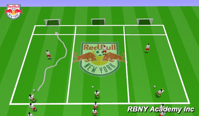 Football/Soccer Session Plan Drill (Colour): Techical - Opposed