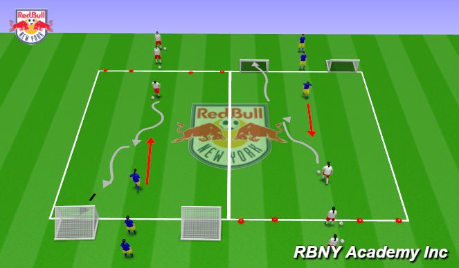 Football/Soccer Session Plan Drill (Colour): Conditioned Game (1v1 Attacking)