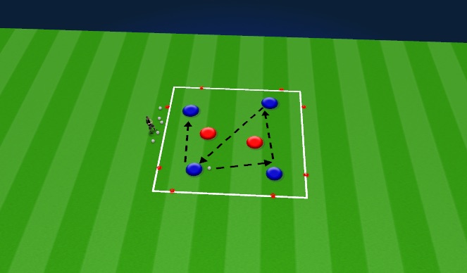 Football/Soccer Session Plan Drill (Colour): 4v2 Box