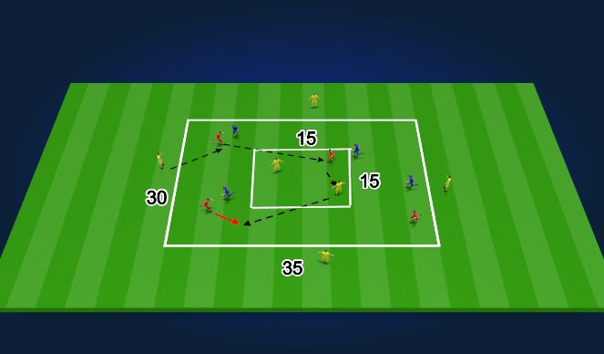Football/Soccer Session Plan Drill (Colour): 4v4+6