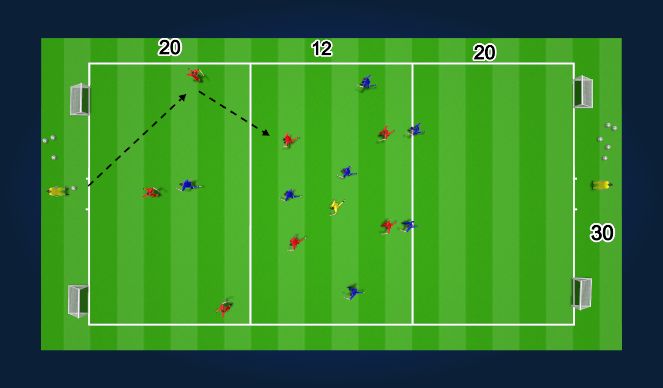 Football/Soccer Session Plan Drill (Colour): 7v7+3