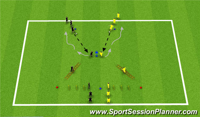 Football/Soccer Session Plan Drill (Colour): Side Shuffles - Passing technique