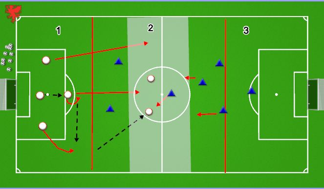 Football/Soccer Session Plan Drill (Colour): Build Out - Breaking Lines
