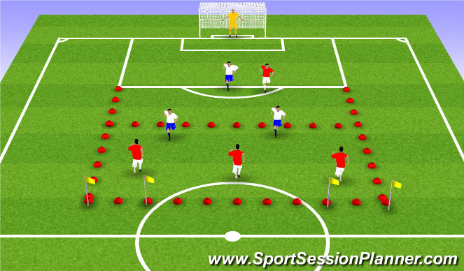 Football/Soccer Session Plan Drill (Colour): Application Game 3v2-2v1