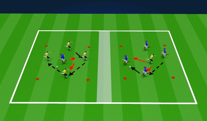 Football/Soccer Session Plan Drill (Colour): Technical to simple Skill Progression