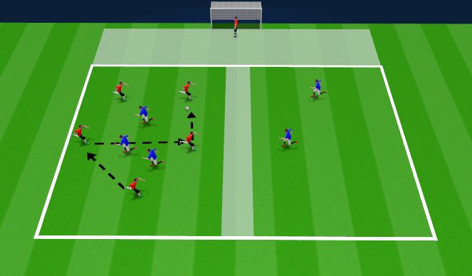 Football/Soccer Session Plan Drill (Colour): Skill Practice - Phase 1
