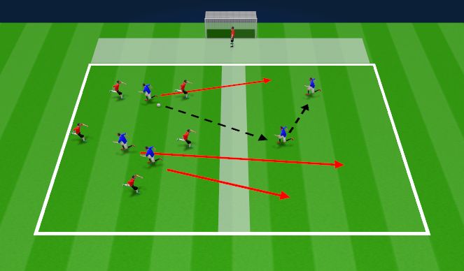 Football/Soccer Session Plan Drill (Colour): Skill Practice - Phase 2