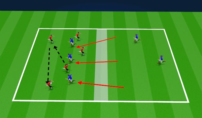 Football/Soccer Session Plan Drill (Colour): Skill Practice - Phase 5