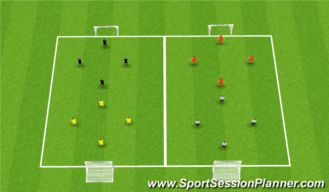 Football/Soccer Session Plan Drill (Colour): SSG - 4v4