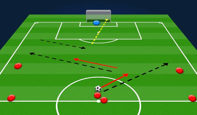 Football/Soccer Session Plan Drill (Colour): Warm Up