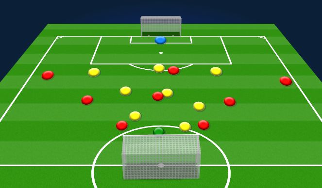 Football/Soccer Session Plan Drill (Colour): SSG