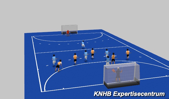 Hockey Session Plan Drill (Colour): Screen 1