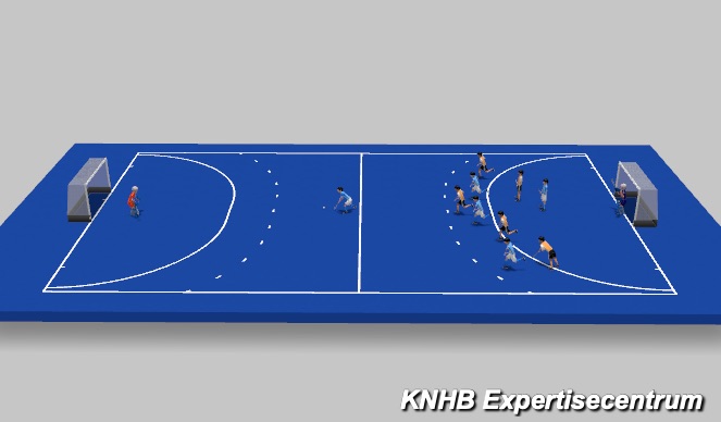 Hockey Session Plan Drill (Colour): Screen 2