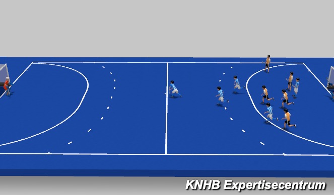 Hockey Session Plan Drill (Colour): Animation 3