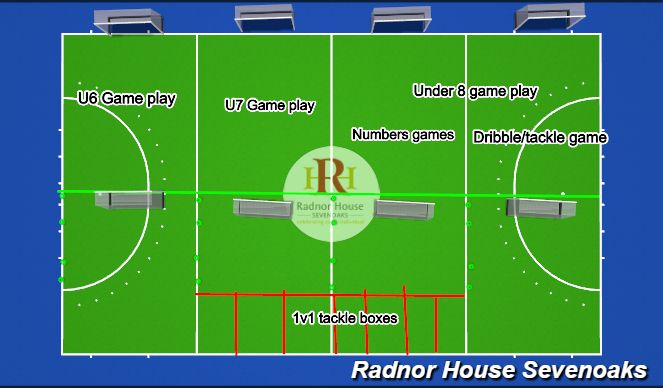 Hockey Session Plan Drill (Colour): Pitch Set up