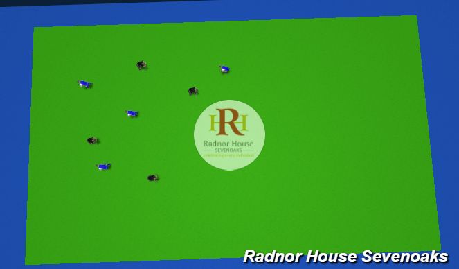 Hockey Session Plan Drill (Colour): Dribble/tackle game